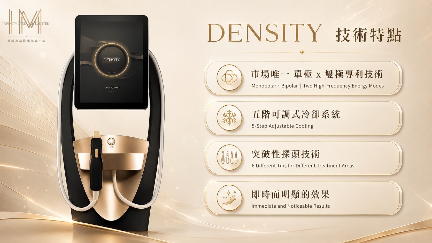 DENSITY 技術特點 — 四大核心科技
