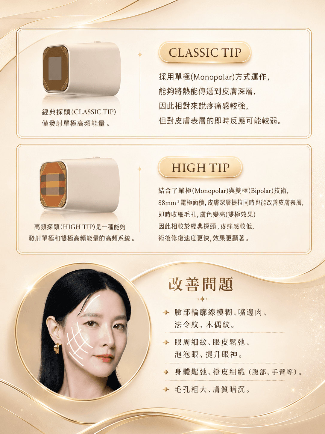 CLASSIC TIP / HIGH TIP · 改善問題